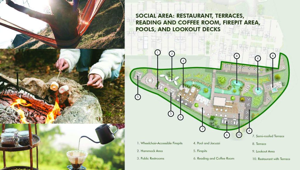 Pinoalto - Social Area Layout - Panama Real Estate For Sale - Wolfpack Real Estate